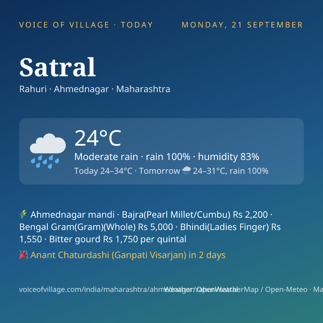 Satral today