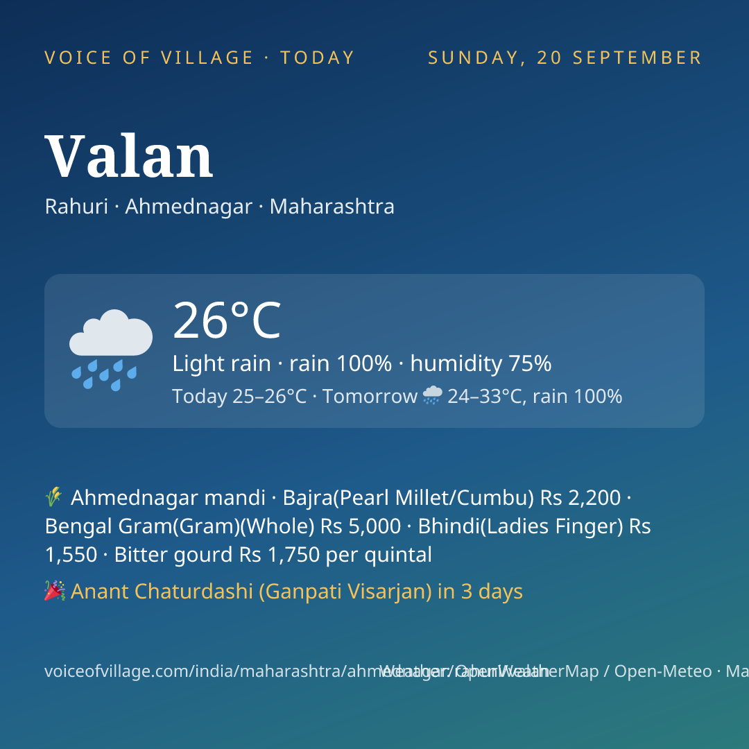 Valan today