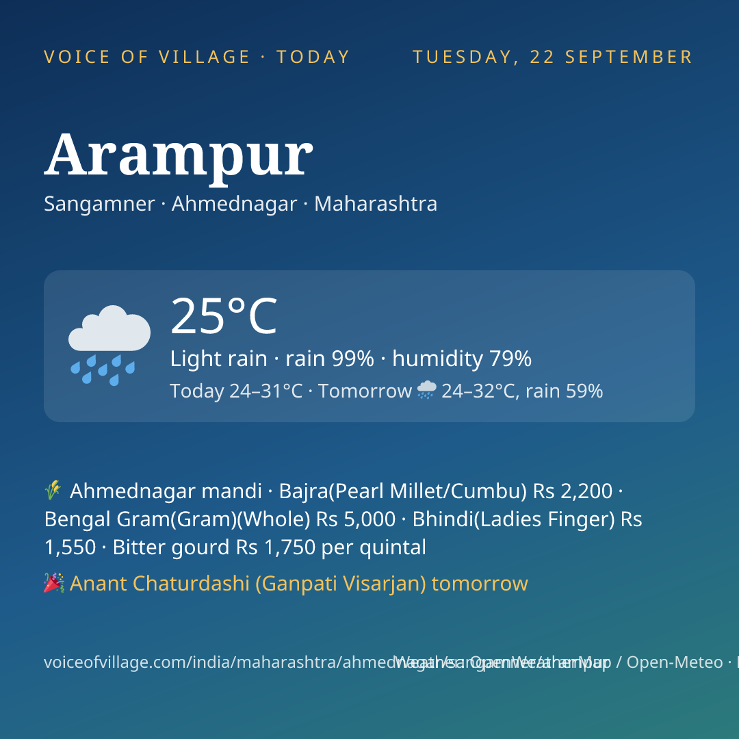 Arampur today