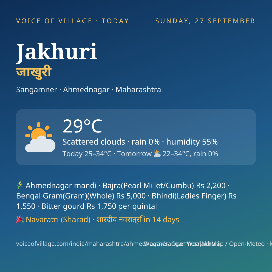 Jakhuri today