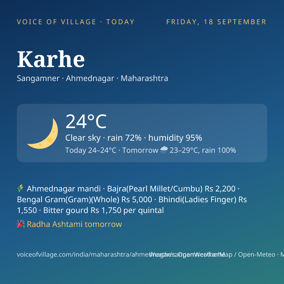 Karhe today