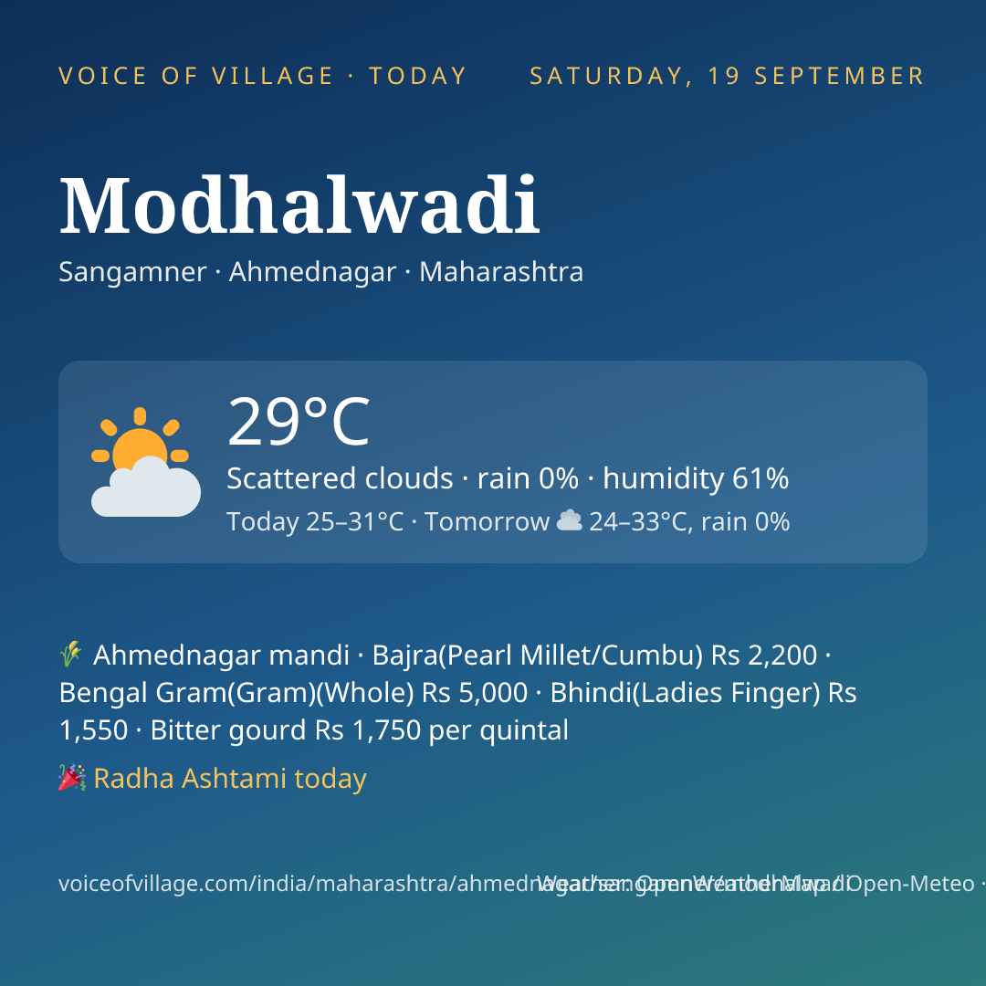 Modhalwadi today