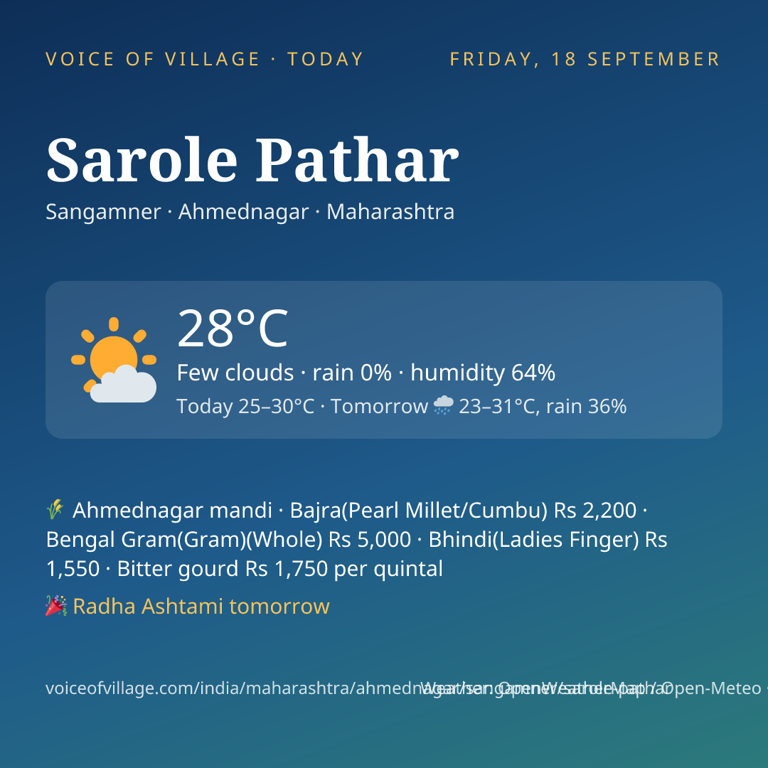 Sarole Pathar today