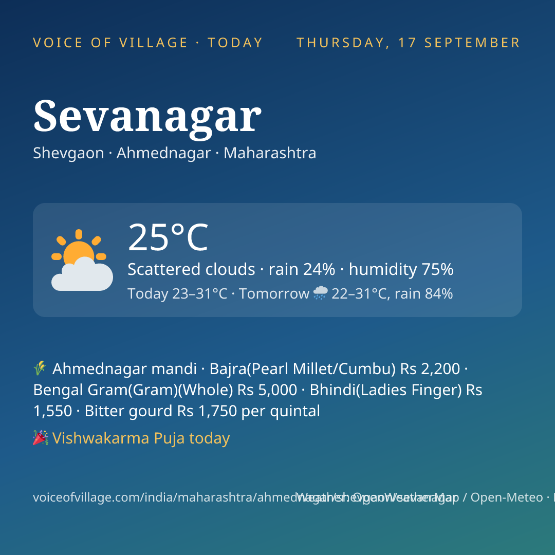 Sevanagar today