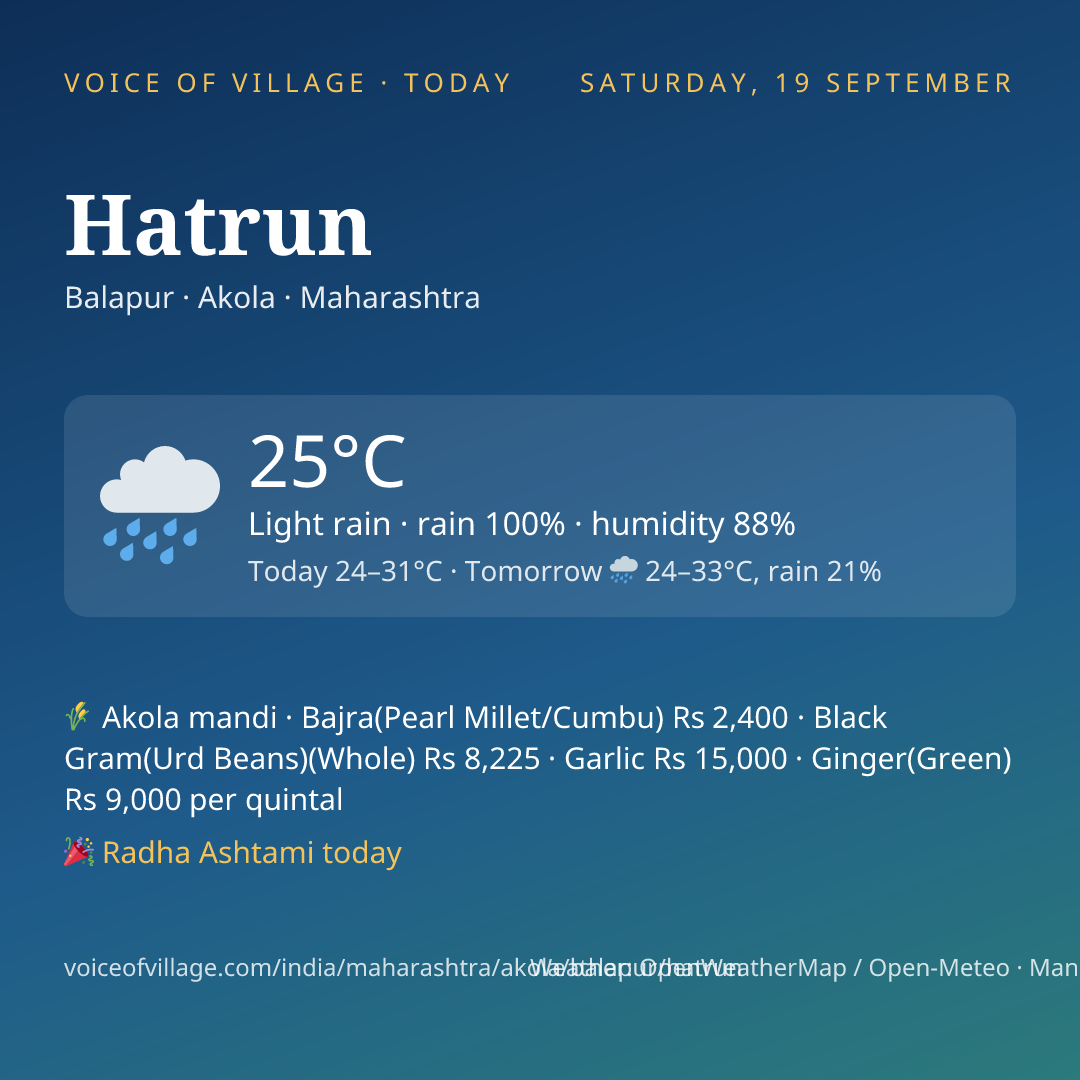 Hatrun today