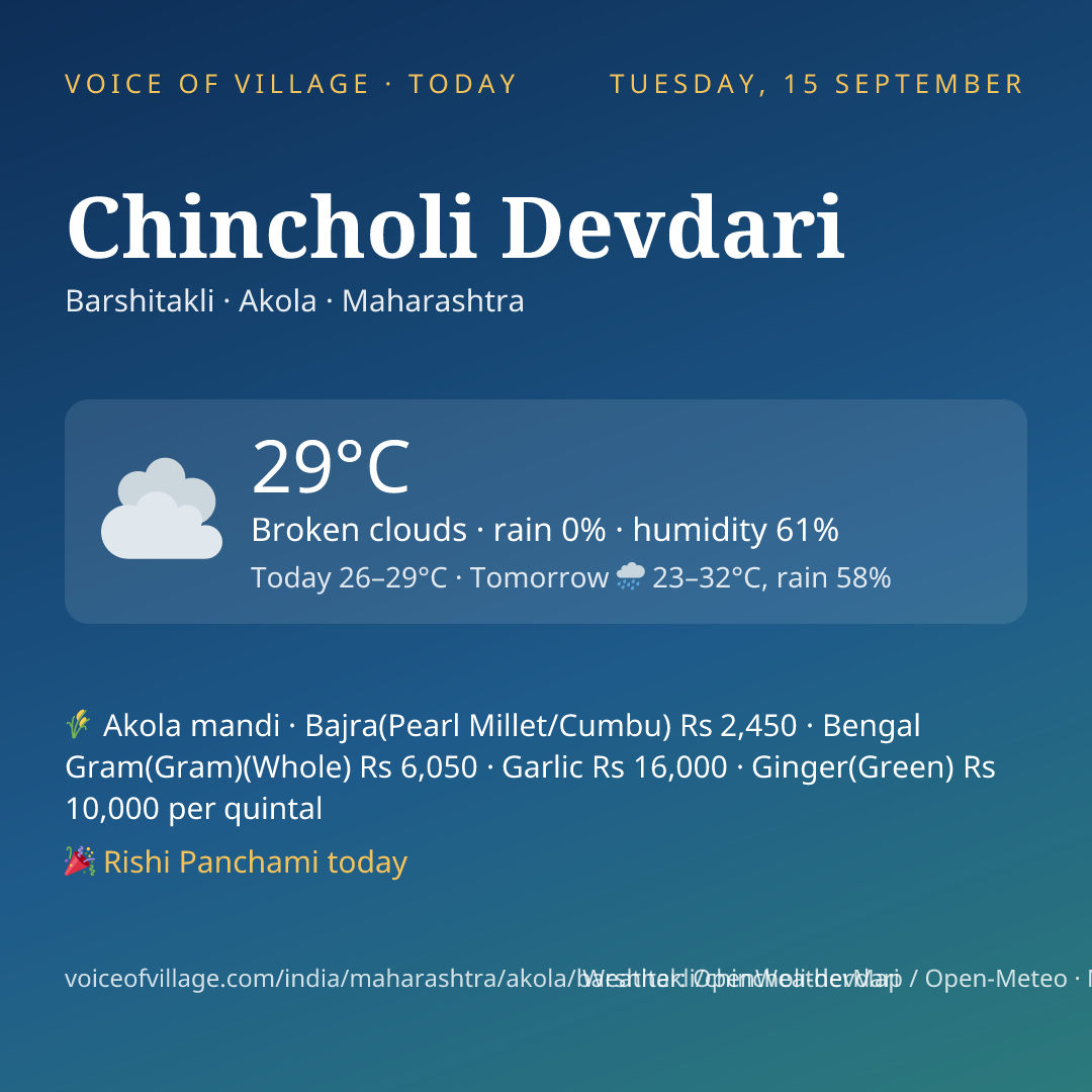 Chincholi Devdari today