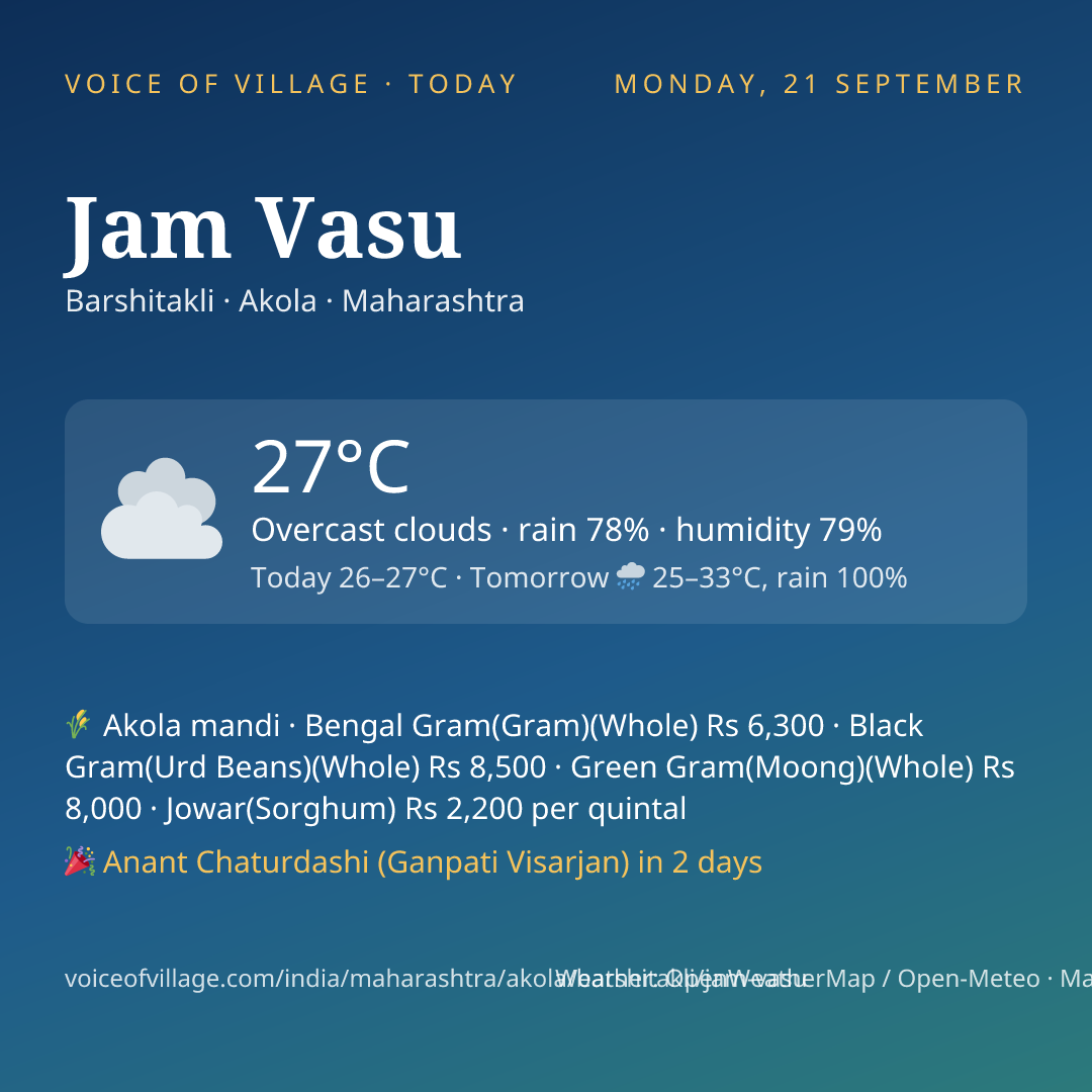 Jam Vasu today