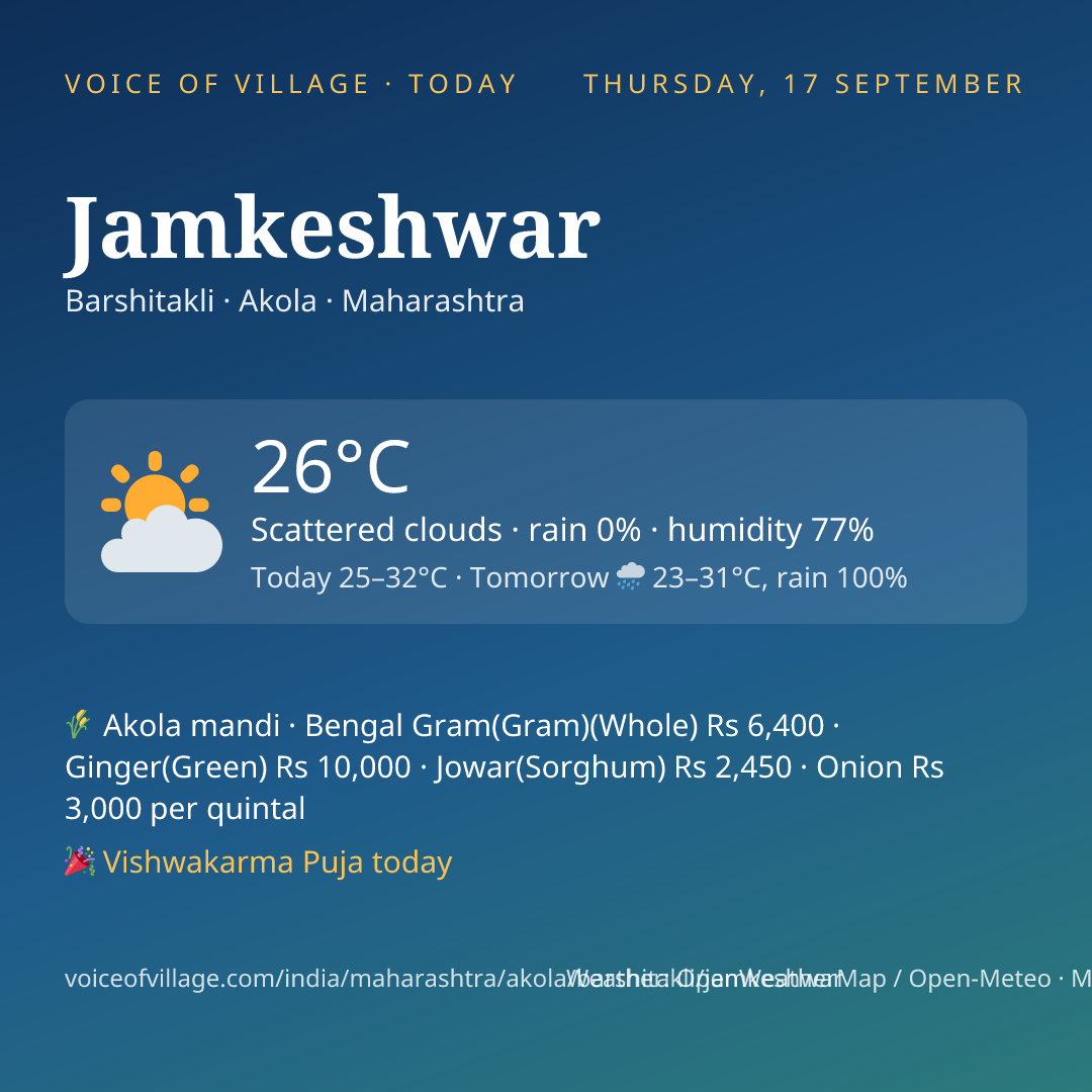 Jamkeshwar today