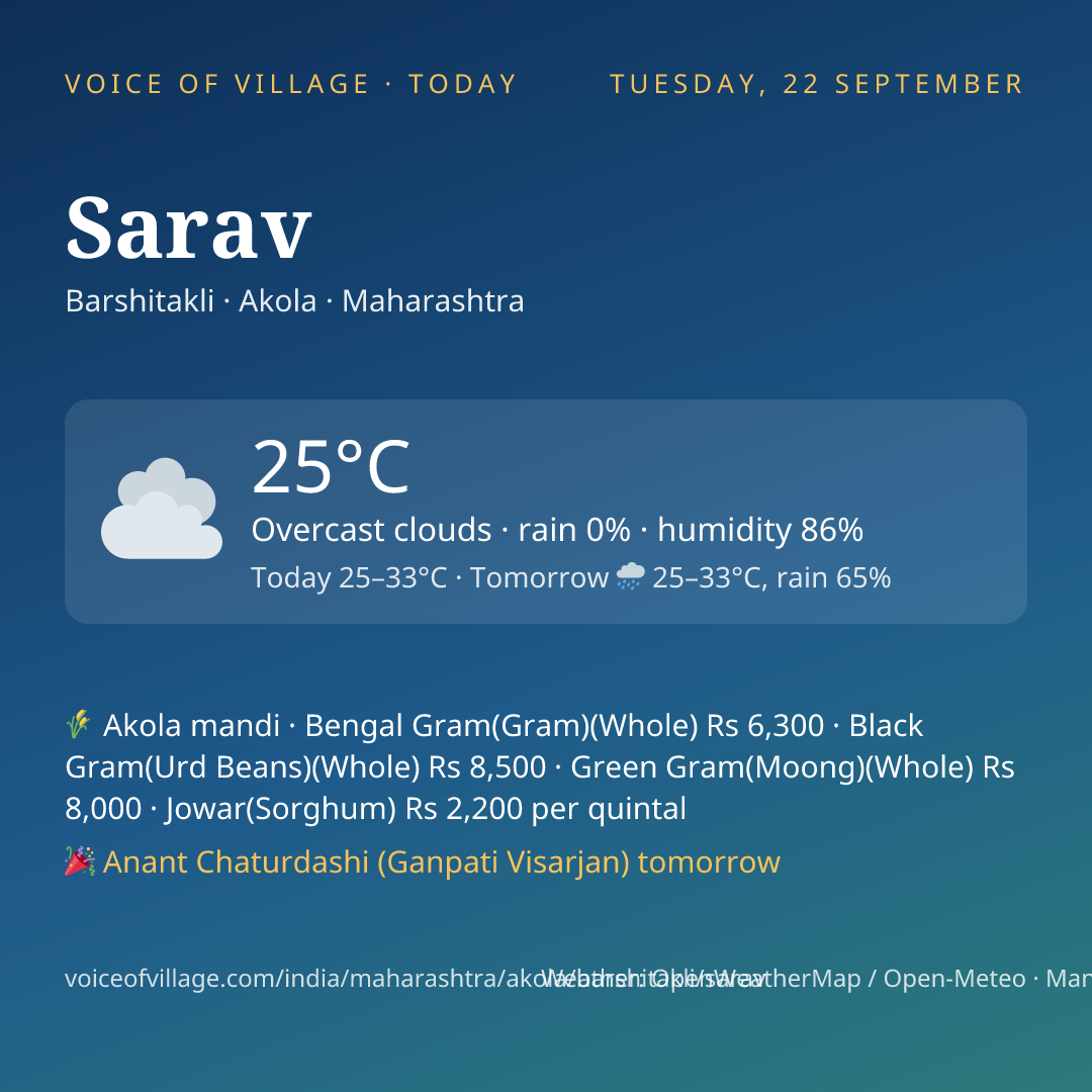Sarav today