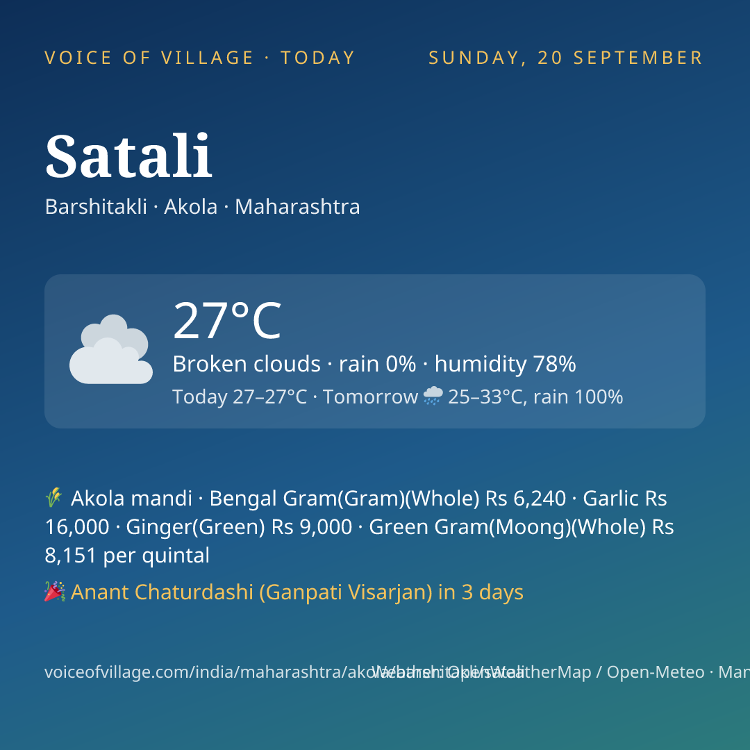 Satali today