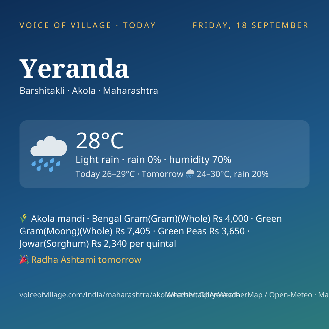 Yeranda today