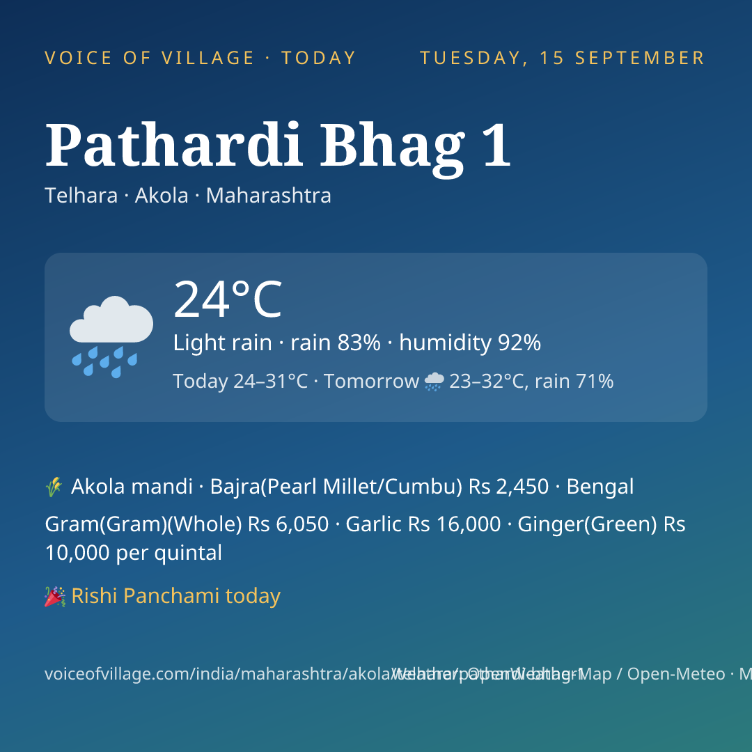 Pathardi Bhag 1 today