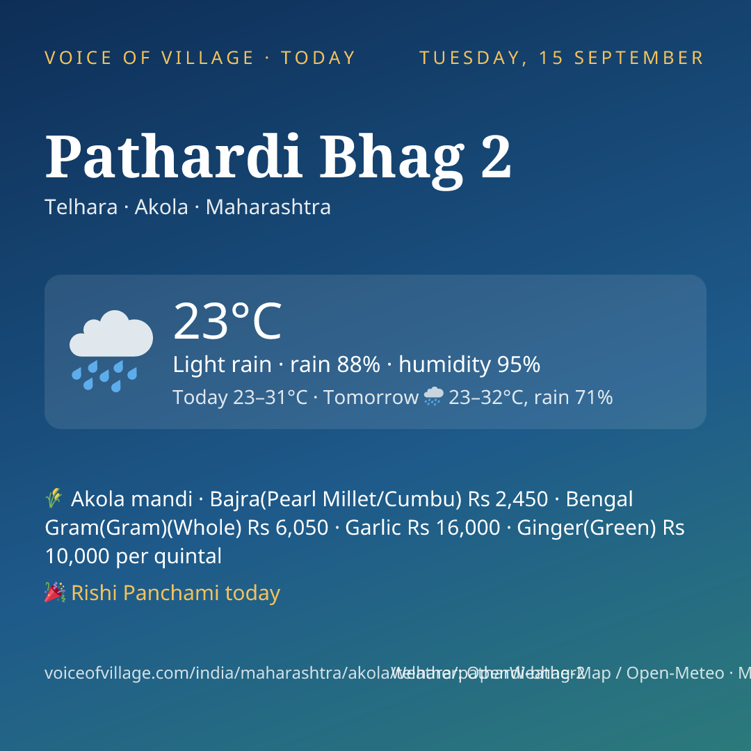 Pathardi Bhag 2 today