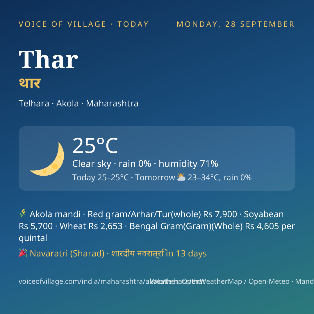 Thar today