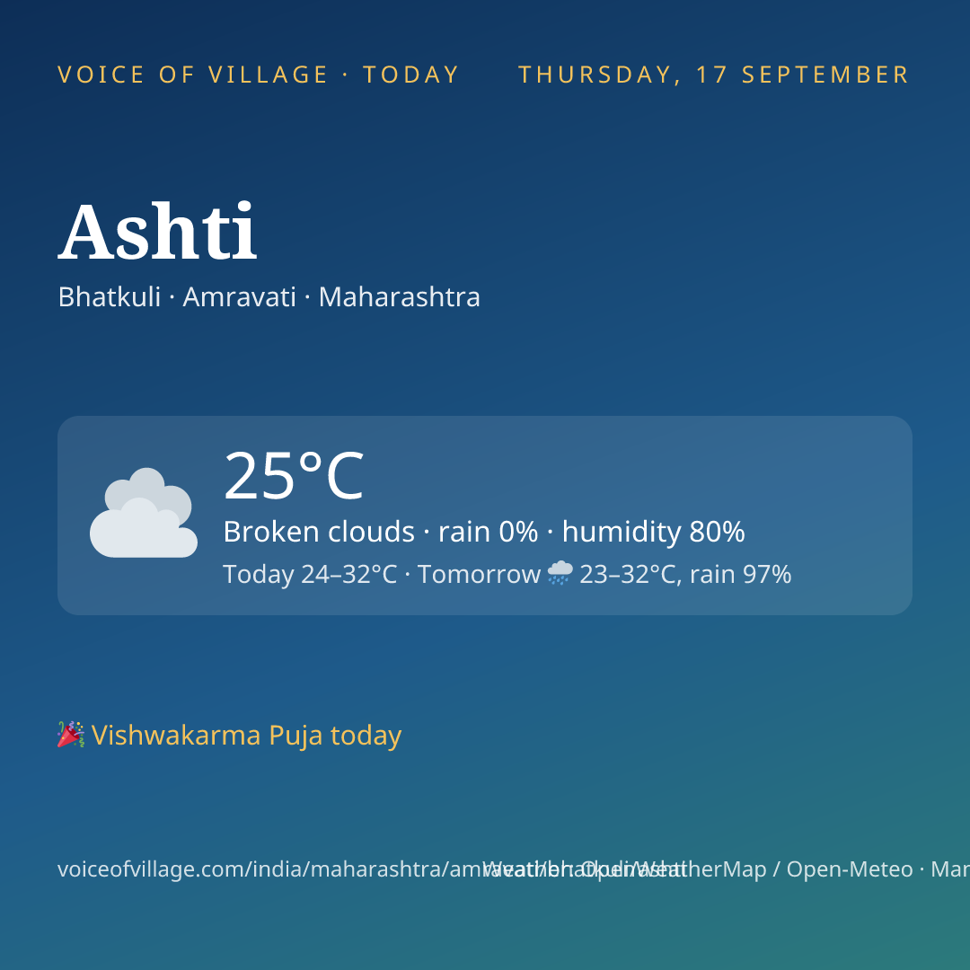 Ashti today