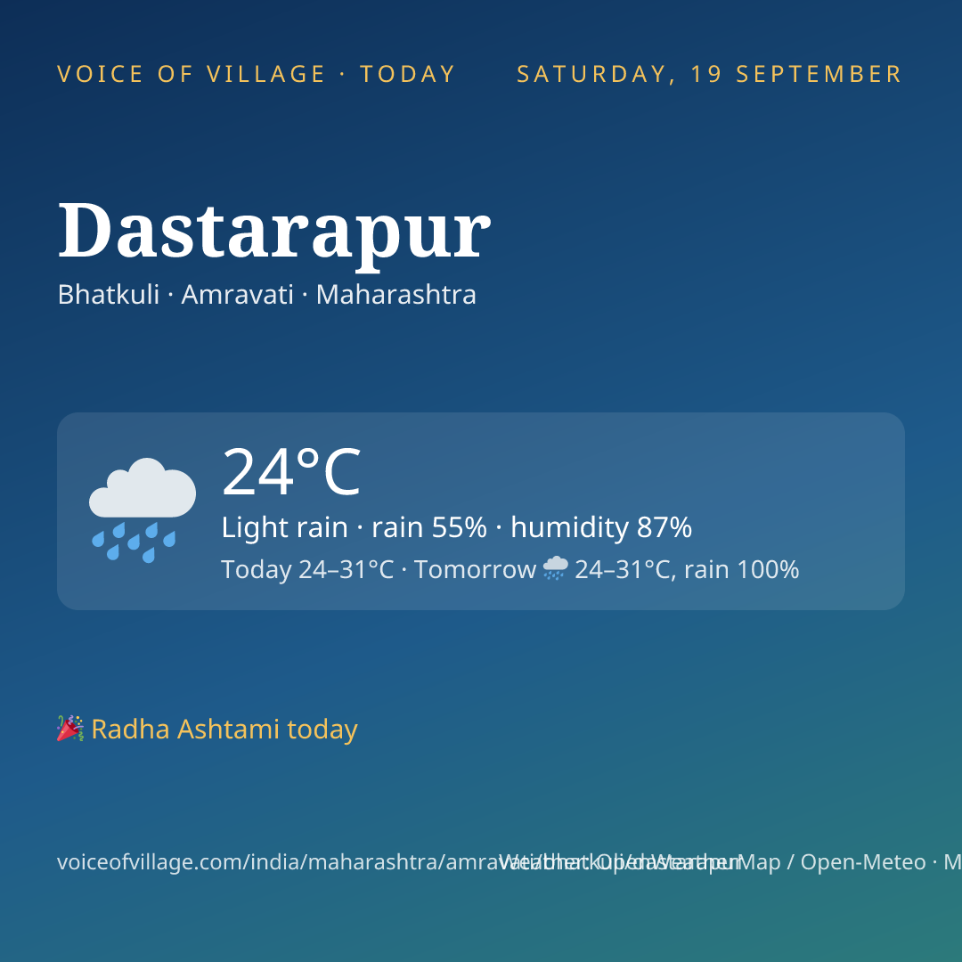 Dastarapur today