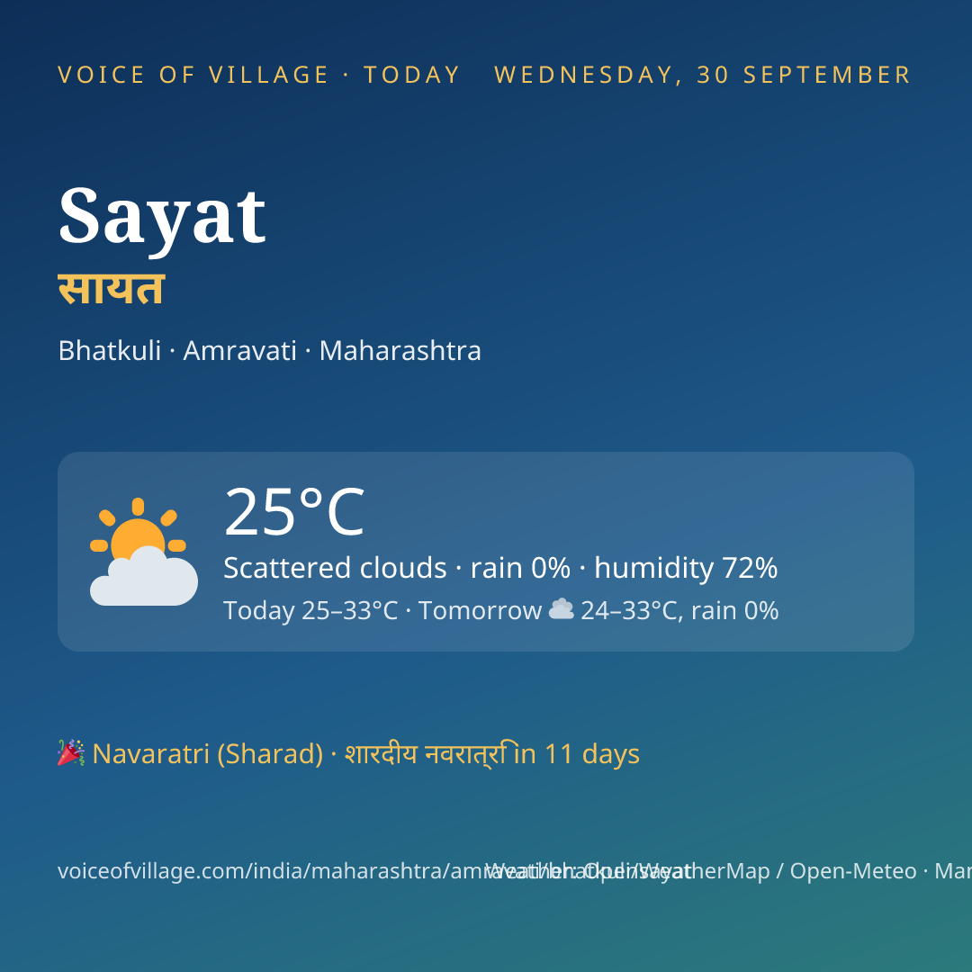 Sayat today
