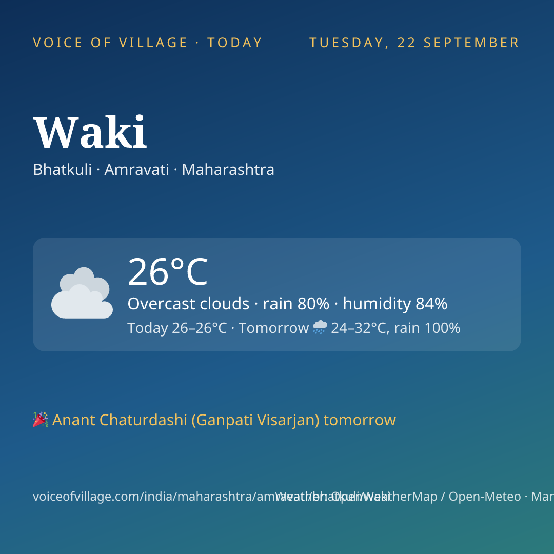 Waki today