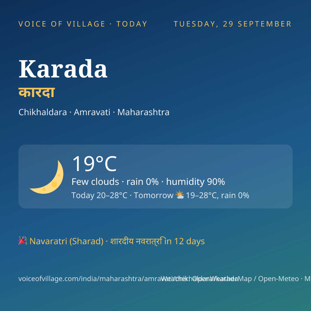 Karada today