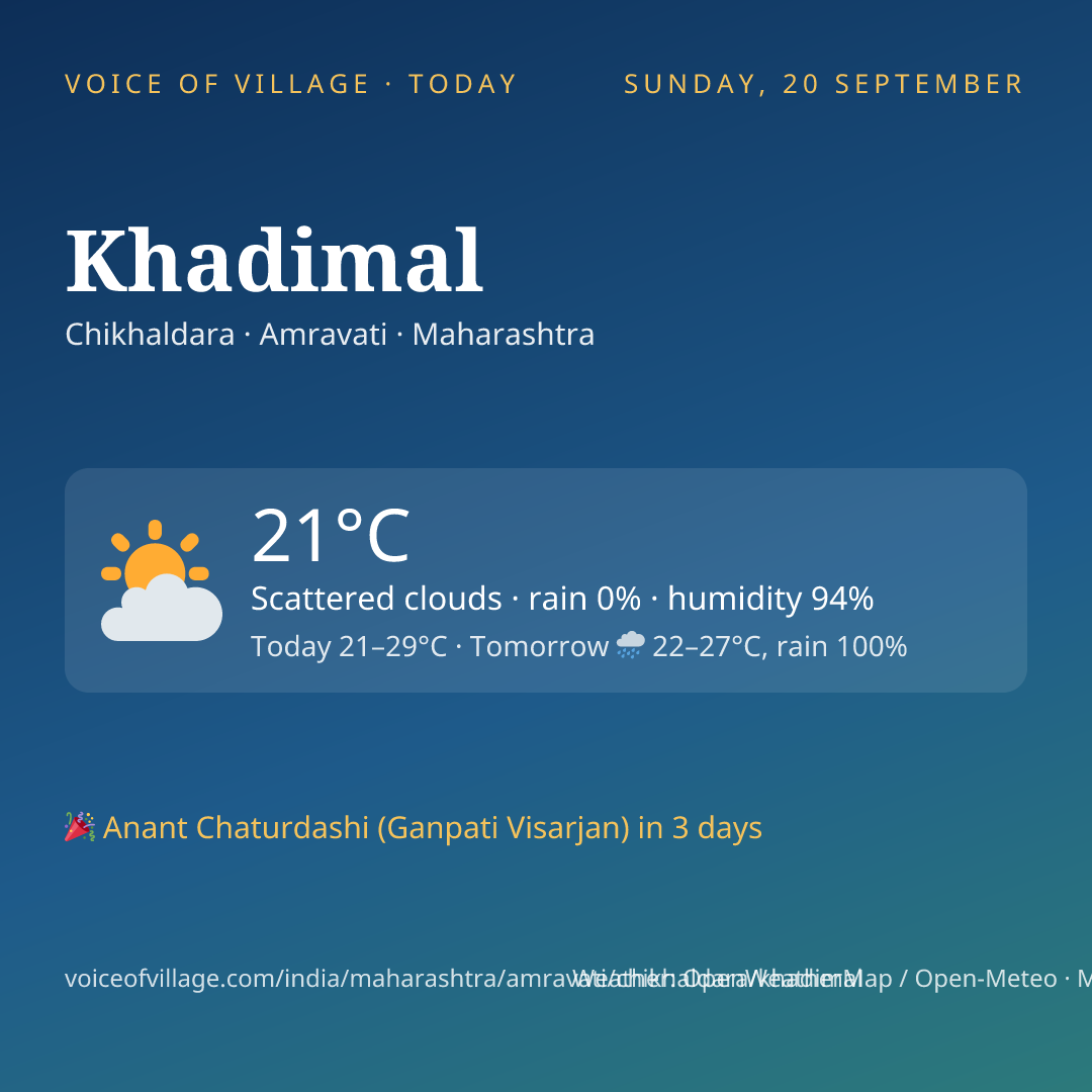 Khadimal today