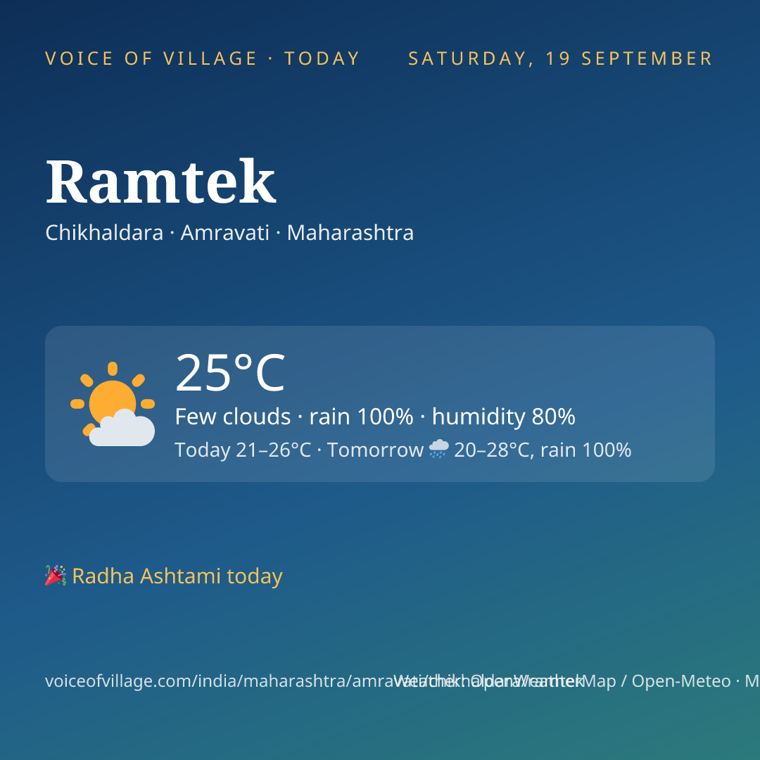 Ramtek today