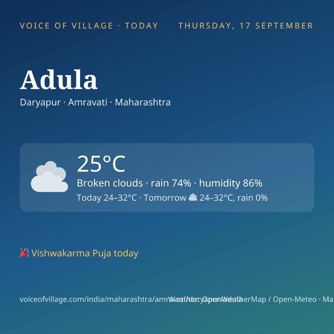Adula today