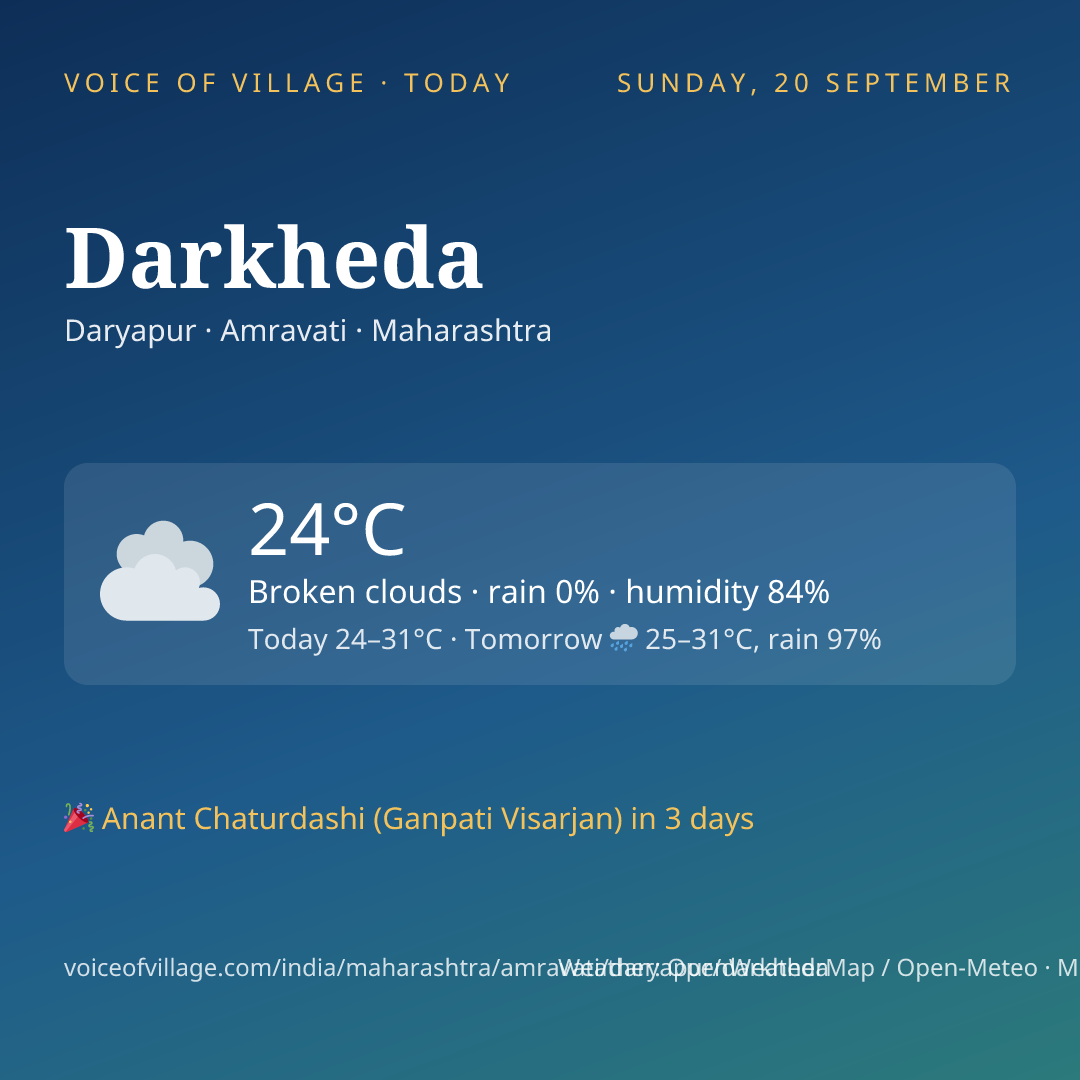 Darkheda today
