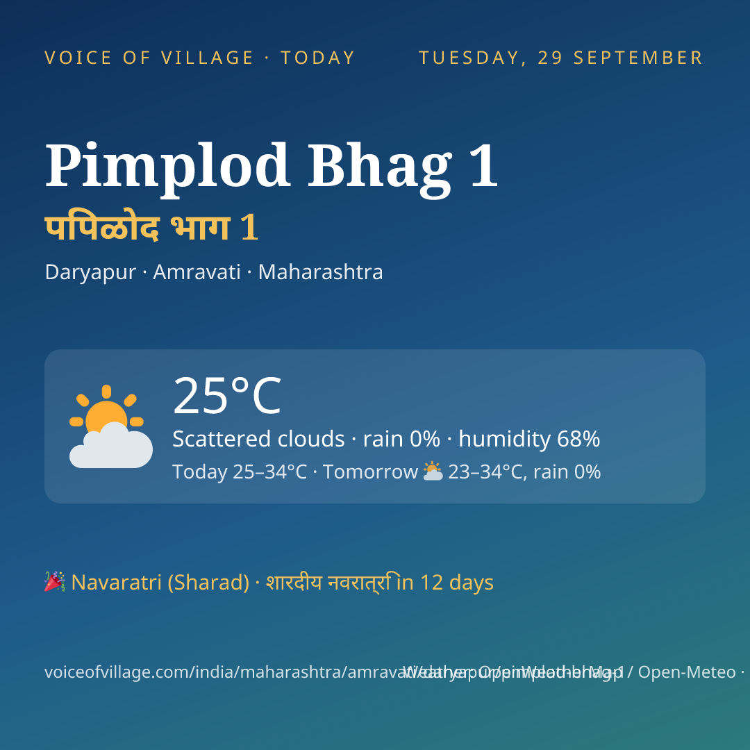 Pimplod Bhag 1 today