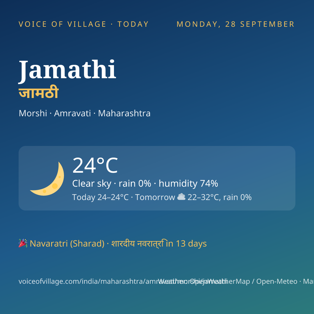 Jamathi today