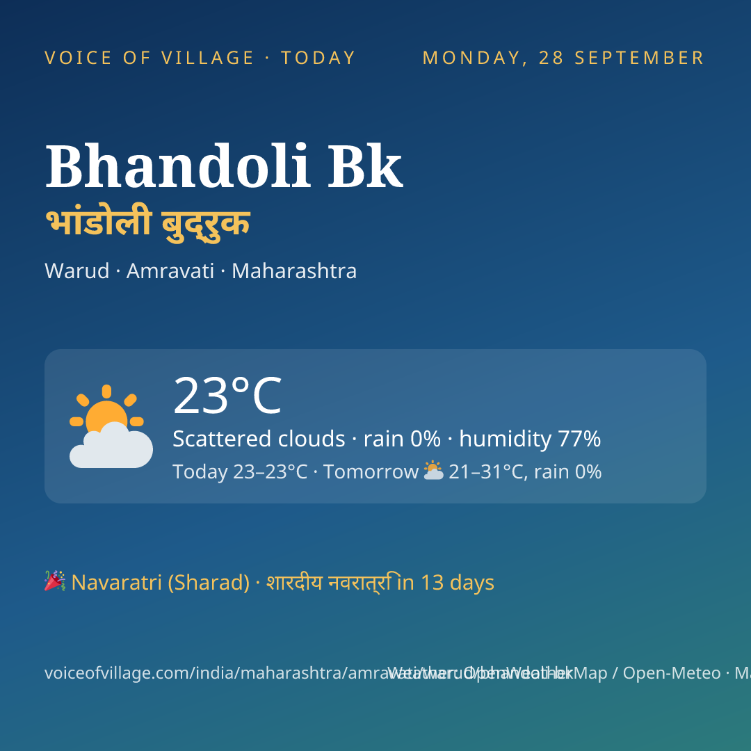 Bhandoli Bk today