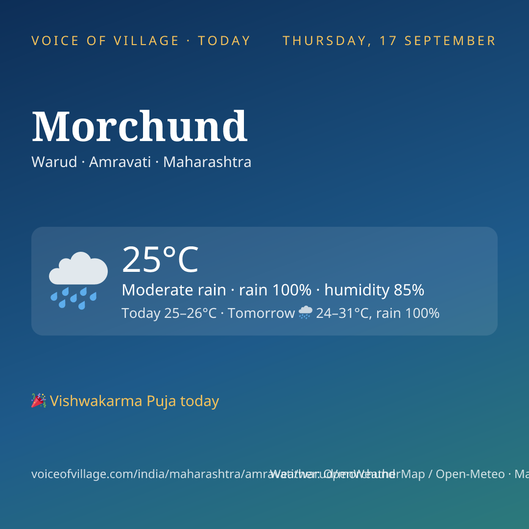 Morchund today