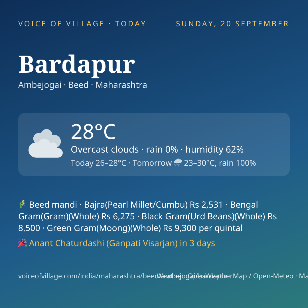 Bardapur today