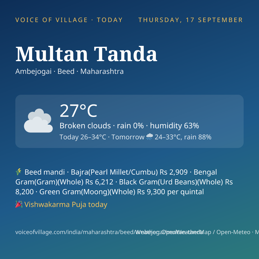 Multan Tanda today