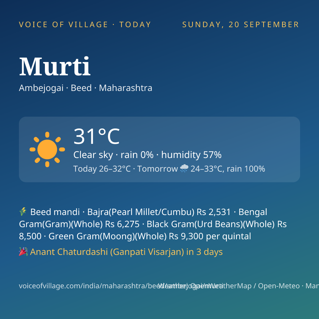 Murti today