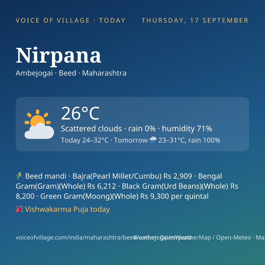 Nirpana today