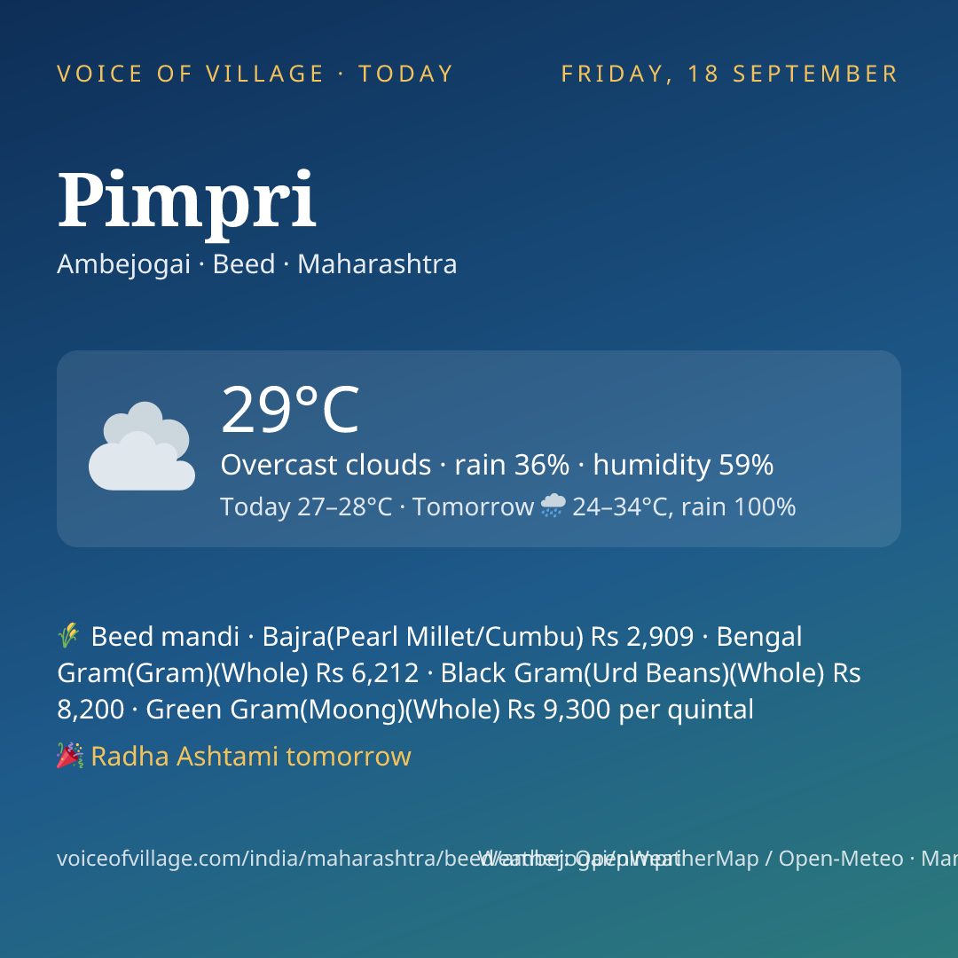 Pimpri today