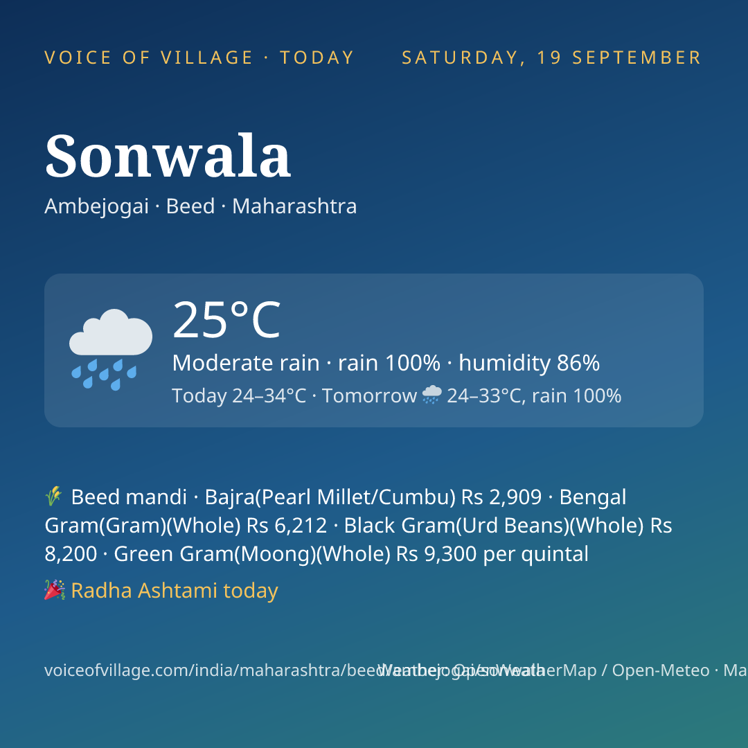 Sonwala today