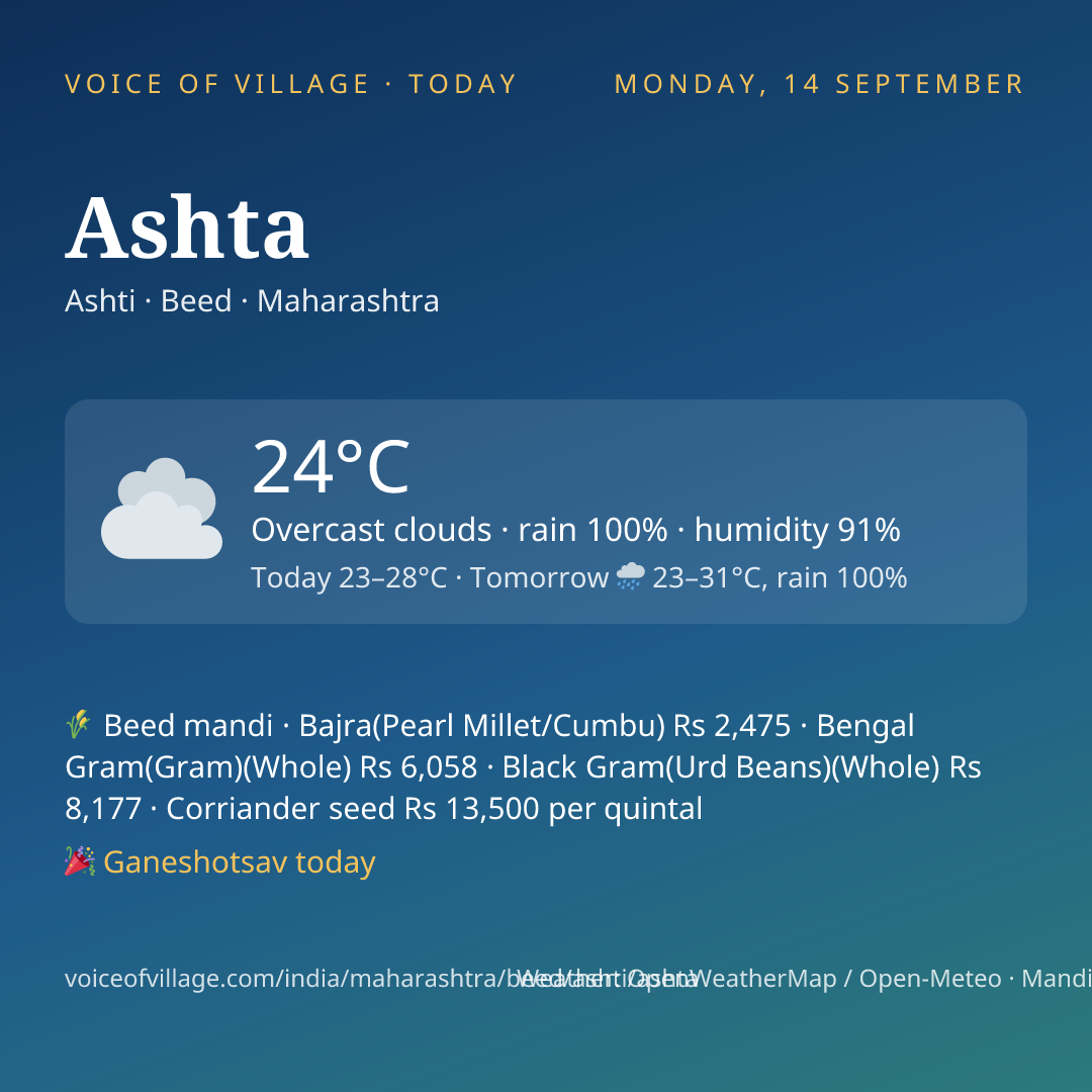 Ashta today