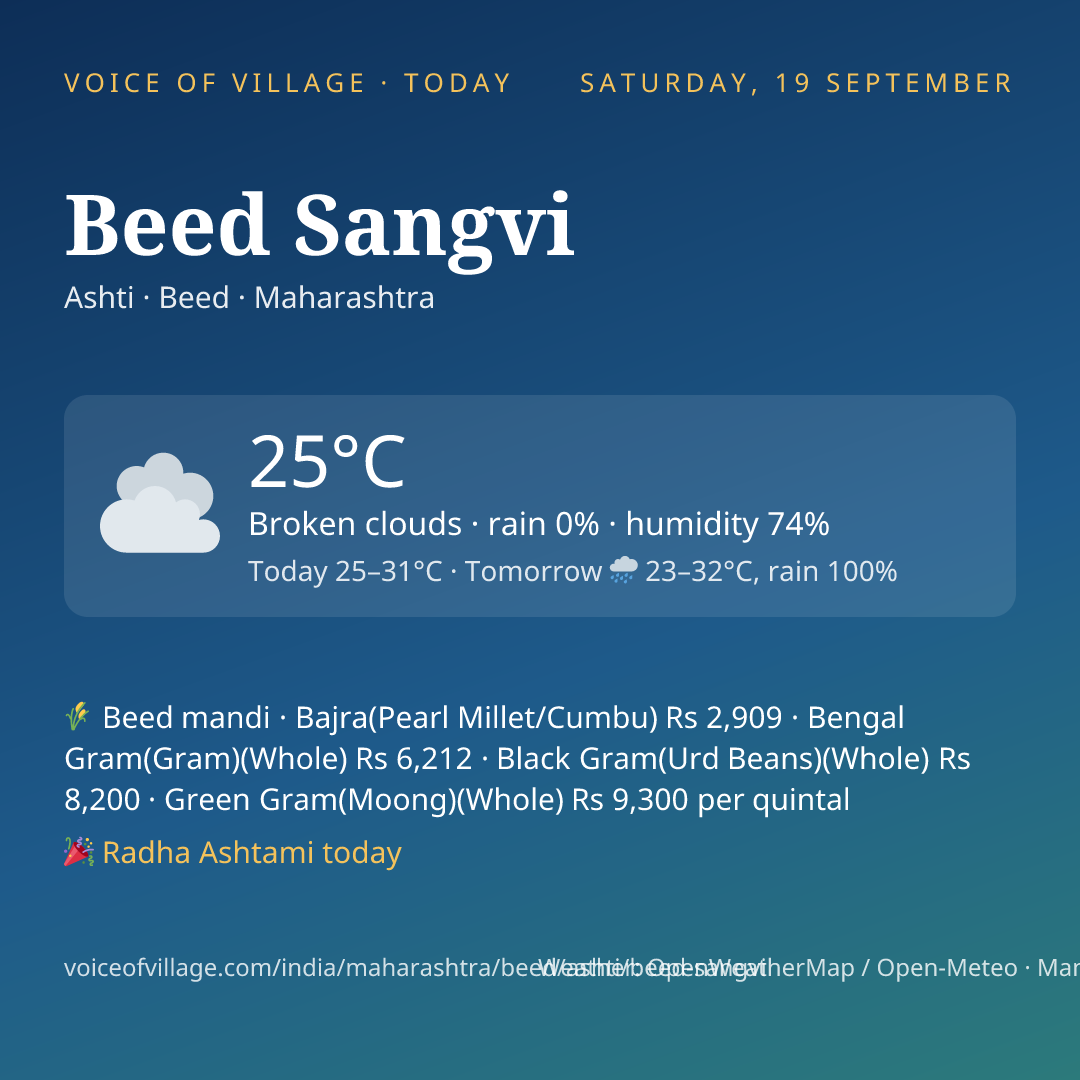 Beed Sangvi today