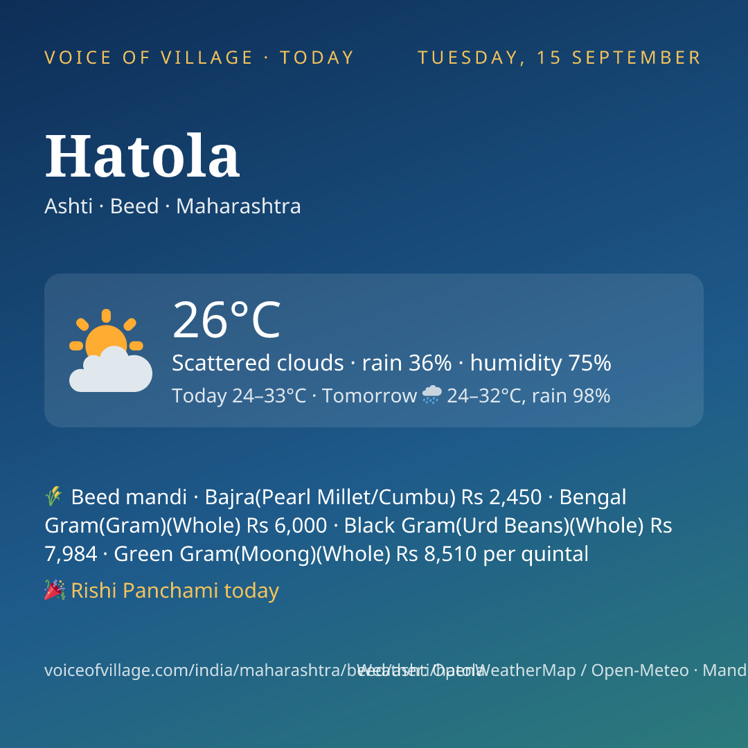Hatola today