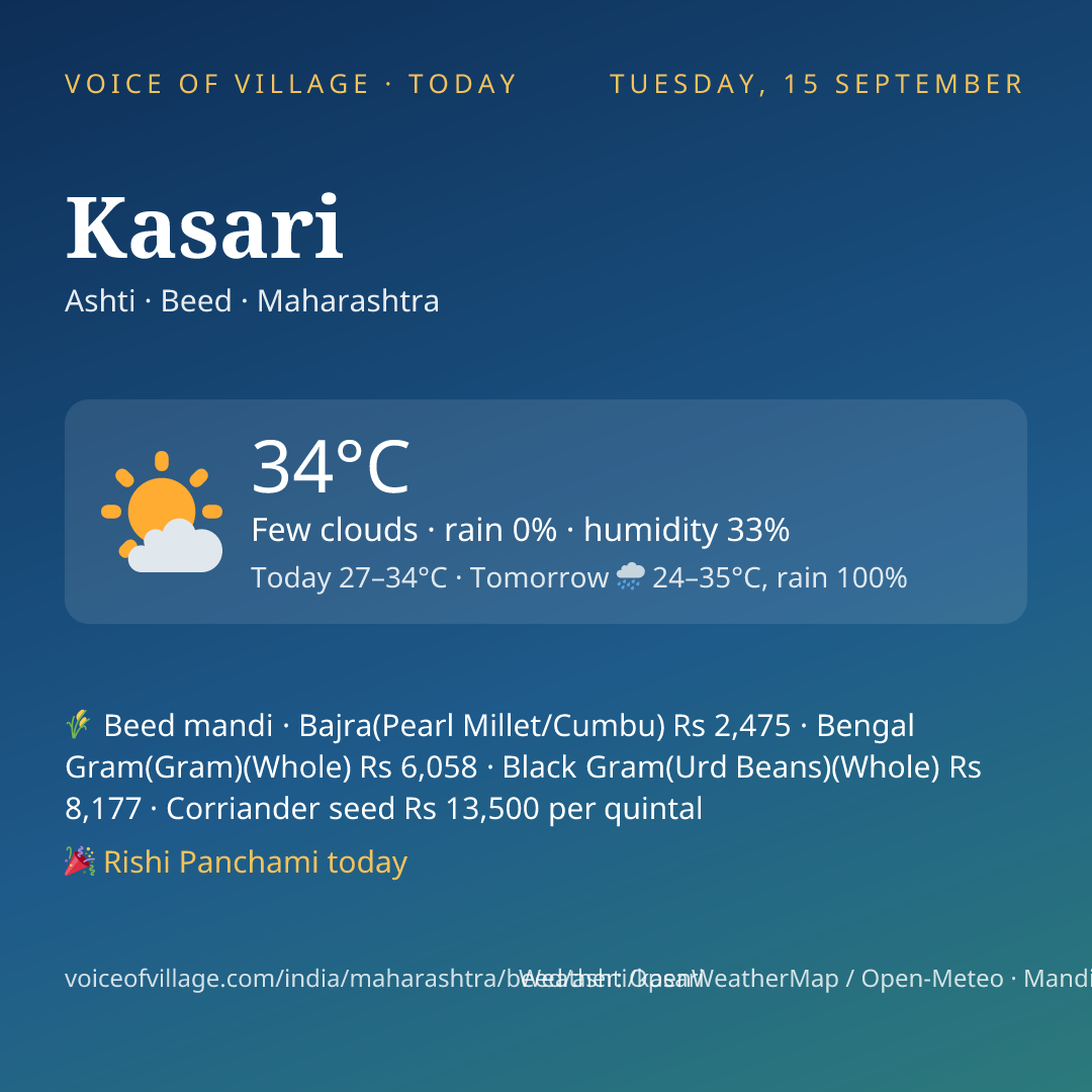 Kasari today