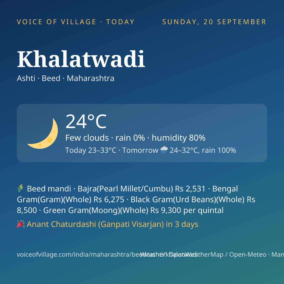 Khalatwadi today