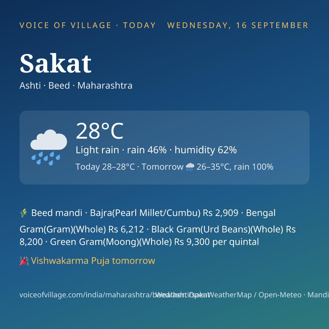 Sakat today