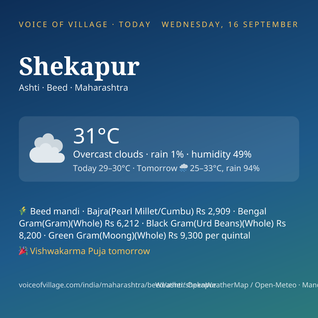 Shekapur today