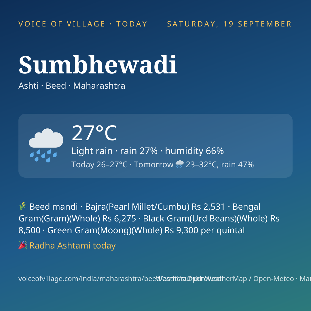 Sumbhewadi today