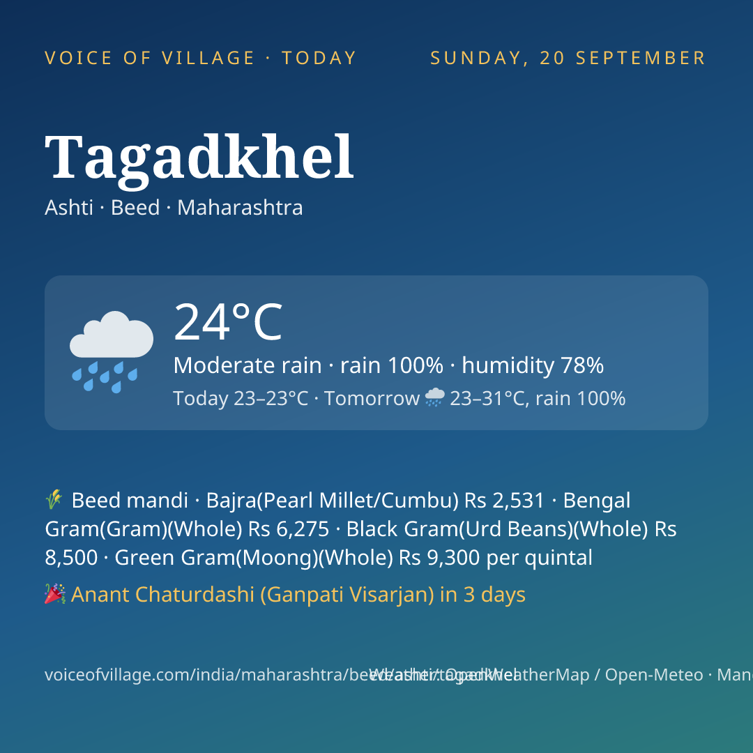 Tagadkhel today