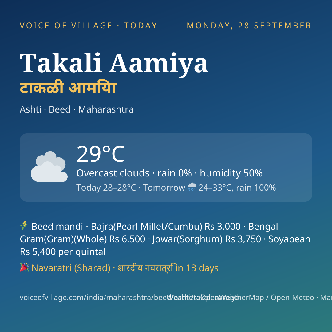 Takali Aamiya today