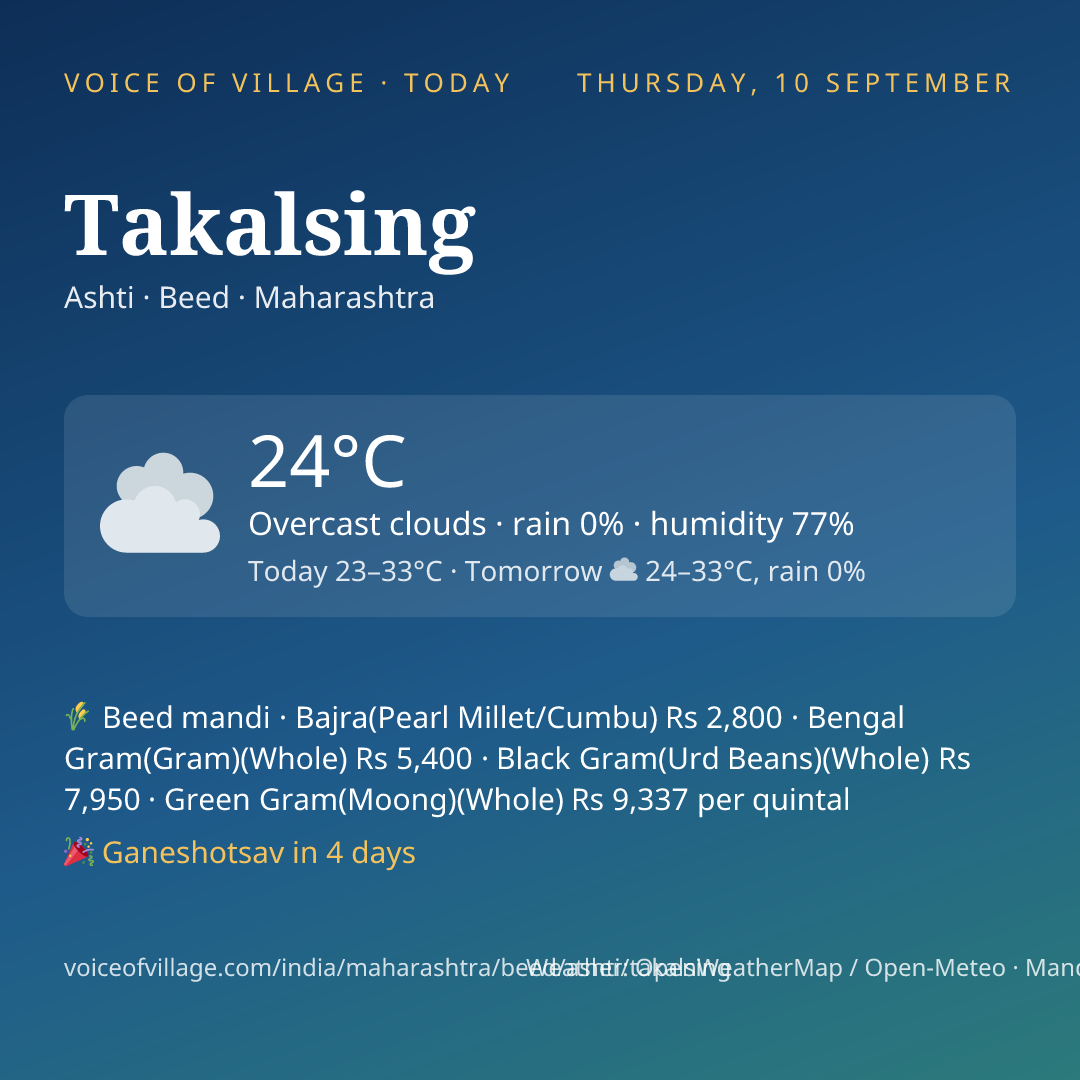 Takalsing today