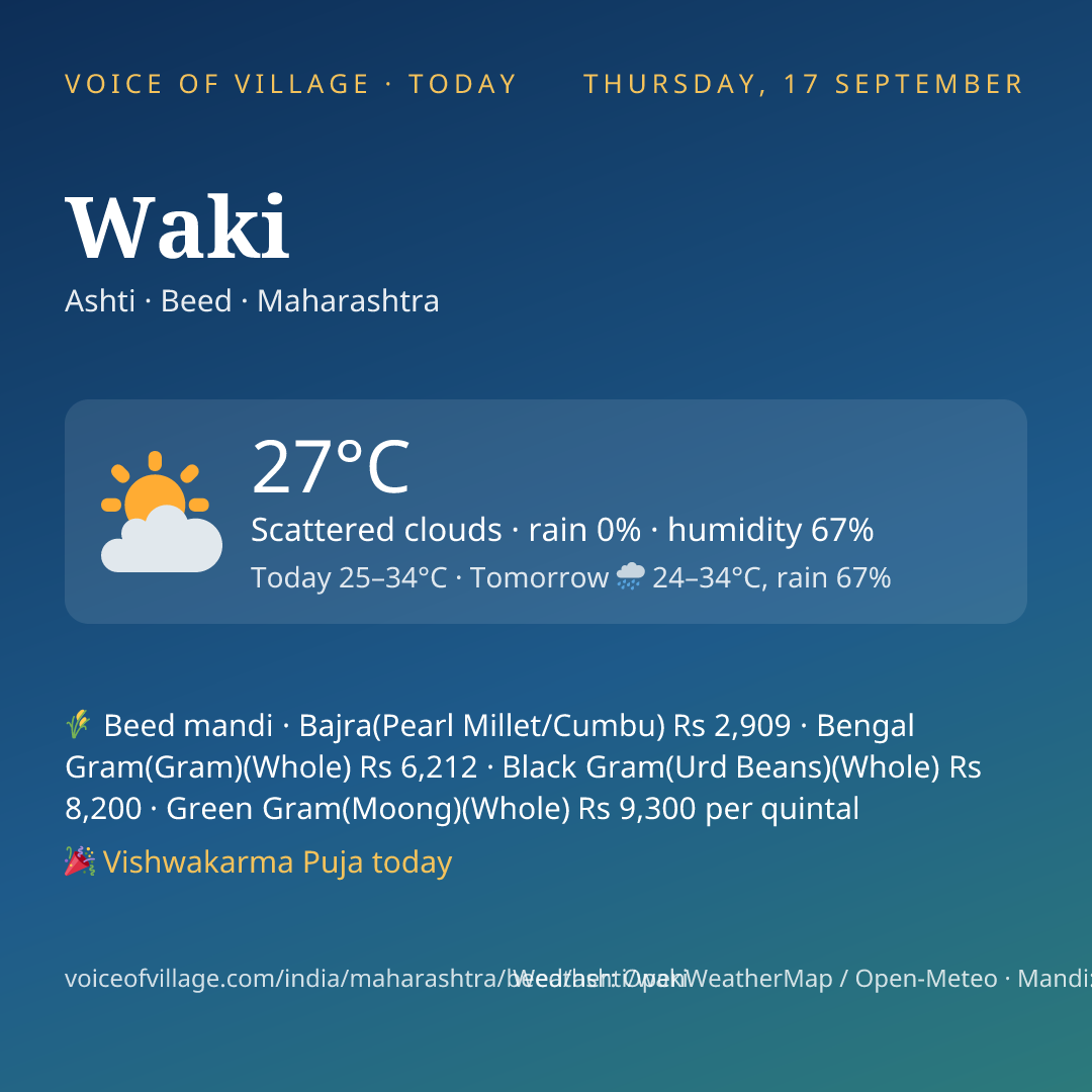 Waki today