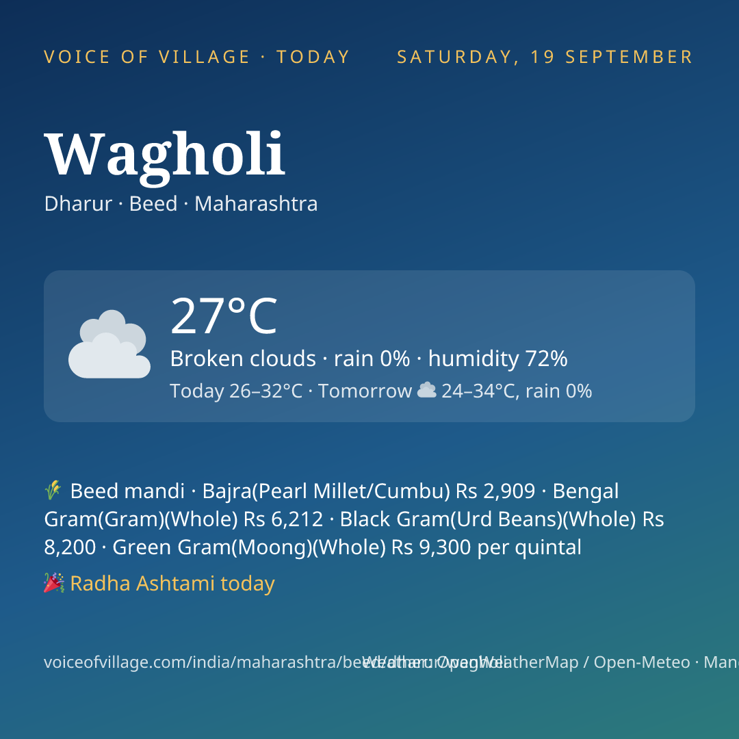 Wagholi today